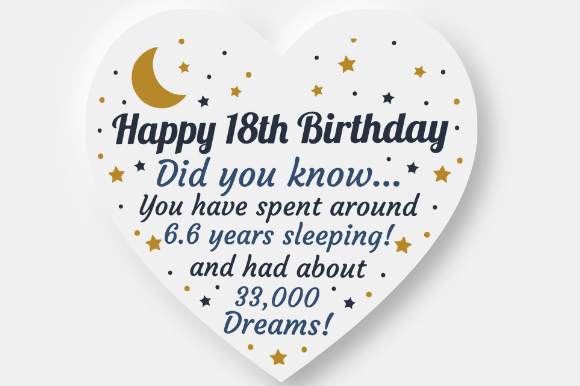 Reviewing the 18th Birthday Card Design for Embroidery