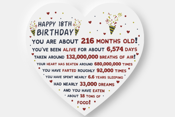 Reviewing the 18th Birthday Facts Heart Design