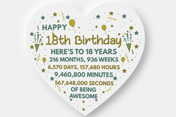 Reviewing the 18th Birthday Gift Card Heart Design