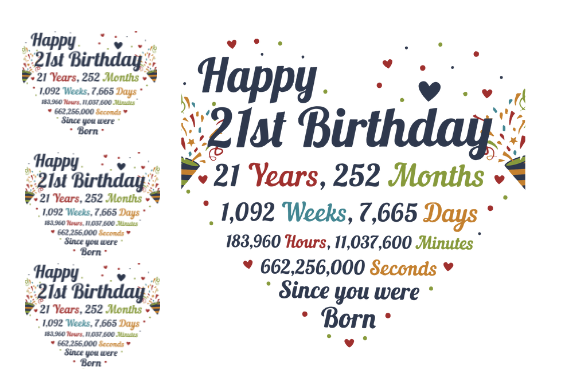 Reviewing the HEART 21ST BIRTHDAY GIFT Print POD Design